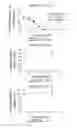 Fig. 18 - ANTIVIRAL OLIGONUCLEOTIDES