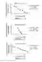 Fig. 22 - ANTIVIRAL OLIGONUCLEOTIDES