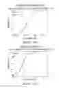 Fig. 27 - ANTIVIRAL OLIGONUCLEOTIDES