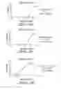 Fig. 37 - ANTIVIRAL OLIGONUCLEOTIDES