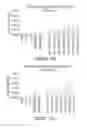 Fig. 41 - ANTIVIRAL OLIGONUCLEOTIDES