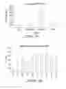 Fig. 47 - ANTIVIRAL OLIGONUCLEOTIDES