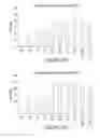 Fig. 48 - ANTIVIRAL OLIGONUCLEOTIDES
