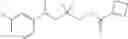 Fig. 07 - Odour Compounds