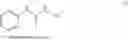 Fig. 06 - METHOD FOR LOWERING EMISSIONS OF A POLYURETHANE FOAM