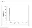 Fig. 05 - MULTIMODAL VISIBLE POLYMER EMBOLIZATION MATERIAL