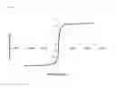 Fig. 06 - MULTIMODAL VISIBLE POLYMER EMBOLIZATION MATERIAL