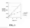 Fig. 04 - Epoxy resin compositions