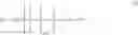 Fig. 40 - UV stabilization of isosorbide polycarbonates