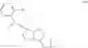 Fig. 49 - UV stabilization of isosorbide polycarbonates