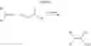Fig. 63 - UV stabilization of isosorbide polycarbonates