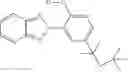 Fig. 69 - UV stabilization of isosorbide polycarbonates