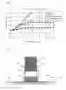Fig. 02 - Particulate water absorbent and process for production thereof