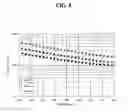 Fig. 09 - Process for the production of condensation polymers via in-reactor chain extension and products thereof