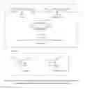 Fig. 06 - Biocompatible and biodegradable polymers from renewable natural polyphenols