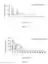 Fig. 08 - Stationary phase composition for chromatographic separation and method for preparing same