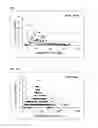 Fig. 03 - antigens