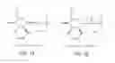 Fig. 02 - Homogenous populations of molecules