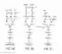Fig. 03 - Homogenous populations of molecules