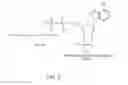 Fig. 04 - Homogenous populations of molecules