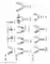 Fig. 02 - Methods for the generation of multispecific and multivalent antibodies