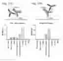 Fig. 23 - Methods for the generation of multispecific and multivalent antibodies