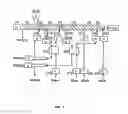 Fig. 02 - METHOD FOR SEPARATING CARBOHYDRATE FROM LIGNOCELLULOSIC SOLID