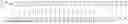 Fig. 23 - Short RNA mimetics