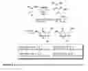 Fig. 06 - Method for synthesizing beta lactam compounds by decomposition of an alpha-diazo-beta-ketoamide using a fluorescent light source