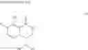 Fig. 152 - Substituted polycyclic carbamoylpyridone derivative