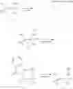 Fig. 84 - Substituted polycyclic carbamoylpyridone derivative