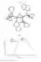 Fig. 06 - Copper complexes for optoelectronic applications