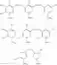 Fig. 28 - Copper complexes for optoelectronic applications