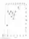 Fig. 09 - Material selecting method upon purifying iridium complex by sublimation