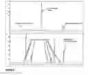 Fig. 10 - Usage of low to medium-pressure liquid chromatography for the purification of radiotracers