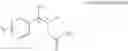 Fig. 02 - Process for preparation of phenyl carbamate derivatives