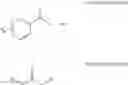 Fig. 07 - Process for preparation of phenyl carbamate derivatives