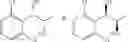 Fig. 68 - Process for preparation of phenyl carbamate derivatives