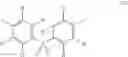 Fig. 05 - Process for preparing alkyl phosphates
