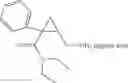 Fig. 10 - PROCESS FOR THE PREPARATION OF PHARMACEUTICALLY ACCEPTABLE SALTS OF RACEMIC MILNACIPRAN AND ITS OPTICAL ENANTIOMERS THEREOF
