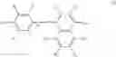 Fig. 70 - AROMATIC AMINE DERIVATIVE AND ORGANIC ELECTROLUMINESCENT DEVICE USING SAME