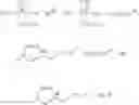 Fig. 05 - Gelling agent containing a fluoroalkyl derivative