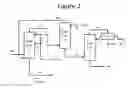 Fig. 03 - Process for the separation and purification of a mixed diol stream