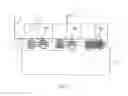 Fig. 04 - Method and arrangement for feeding heat-sensitive materials to fixed-bed reactors