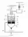 Fig. 01 - Process and apparatus for the annihilation of harmful waste containing polychlorinated hydrocarbons