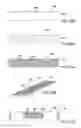 Fig. 56 - Devices and methods for tissue modification