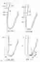 Fig. 78 - Devices and methods for tissue modification