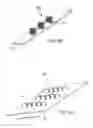 Fig. 81 - Devices and methods for tissue modification