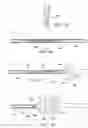 Fig. 86 - Devices and methods for tissue modification