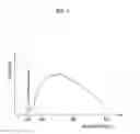Fig. 04 - ENDOSCOPE